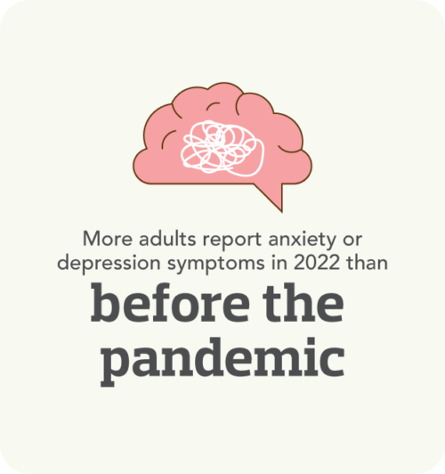 In It for the Long Haul: COVID-19 and the Future of Mental Health ...