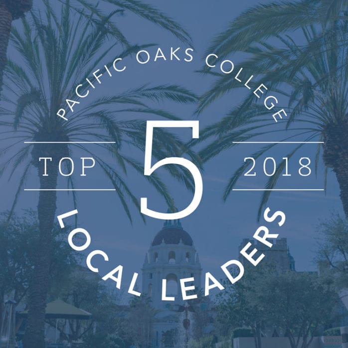 Top 5 Local Leaders Graphic