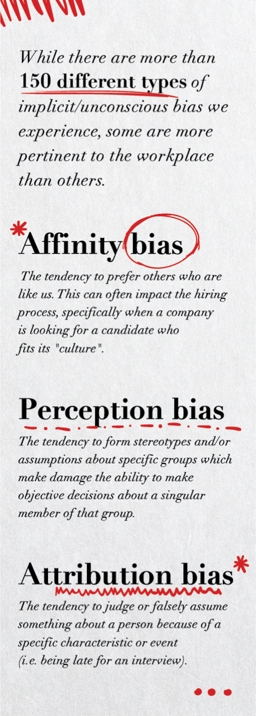 The Bias You Don't See Voices Digital Magazine Pacific Oaks College