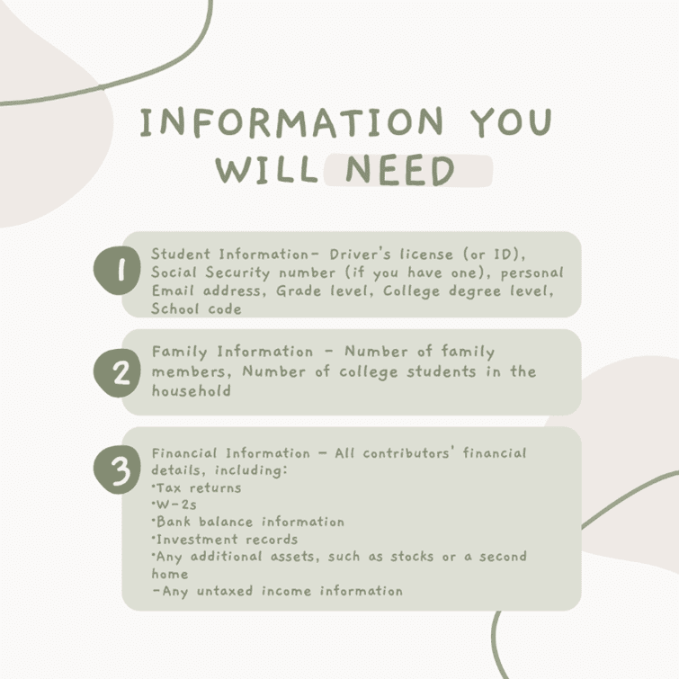 'Information you will need' to fill out the FAFSA or CADAA 1. Student Information - Driver's license (or ID), Social Security number (if you have one), personal email address, grade level, college degree level, school code 1. Student Information - Driver's license (or ID), Social Security number (if you have one), personal email address, grade level, college degree level, school code 2. Family information - number of family members, number of college students in the household 3. Financial information - all contributors' financial details including: tax returns, w-2's, bank balance information, investment records, any additional assets, such as stocks or a second home, any untaxed income information